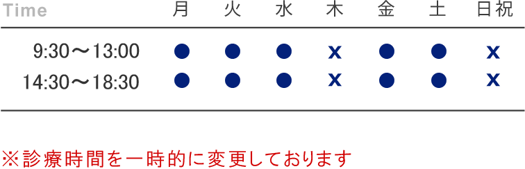 診療時間