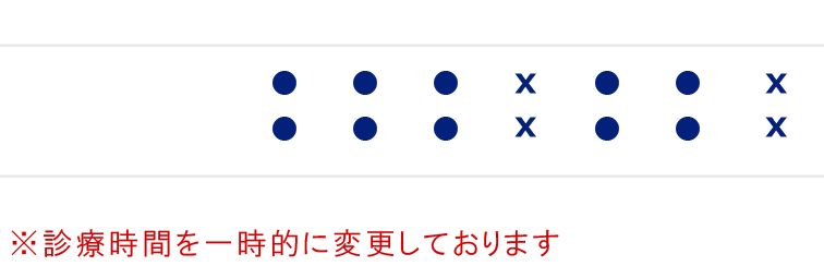 診療時間